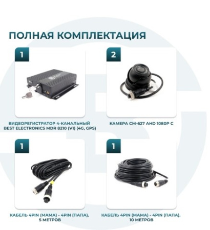 Комплект видеонаблюдения для маршрутного такси (ОНЛАЙН)